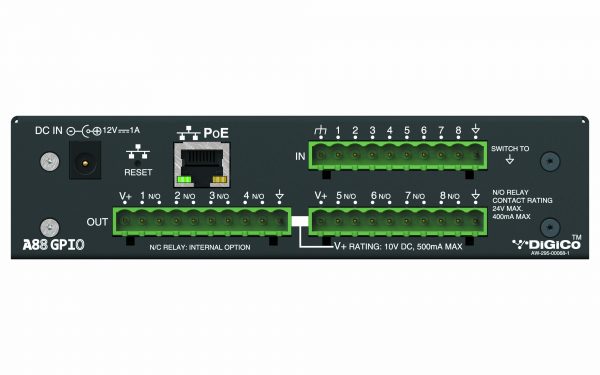 A88 GPIO
